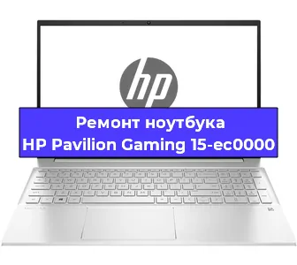 Апгрейд ноутбука HP Pavilion Gaming 15-ec0000 в Екатеринбурге
